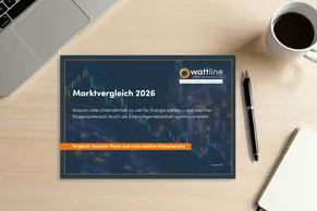 Marktvergleich 2026