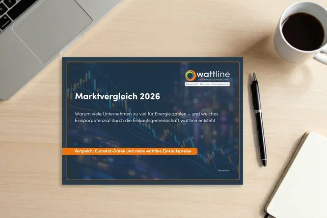 wattline Marktvergleich 2026 Mockup